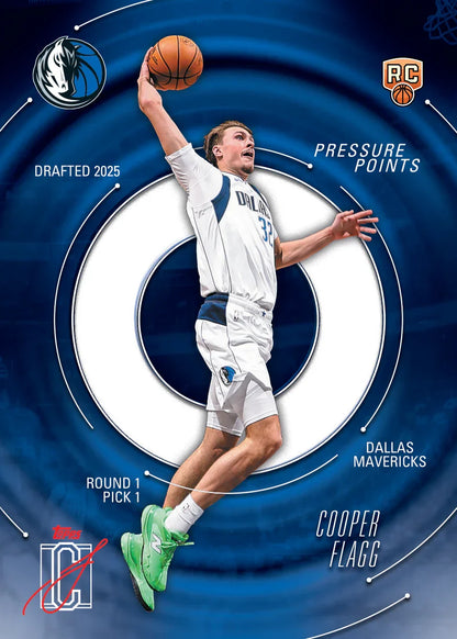 2025-26 Topps Signature Class Basketball - Blaster boks ( Forhåndssalg Lansering 28.05.26) - break addicts