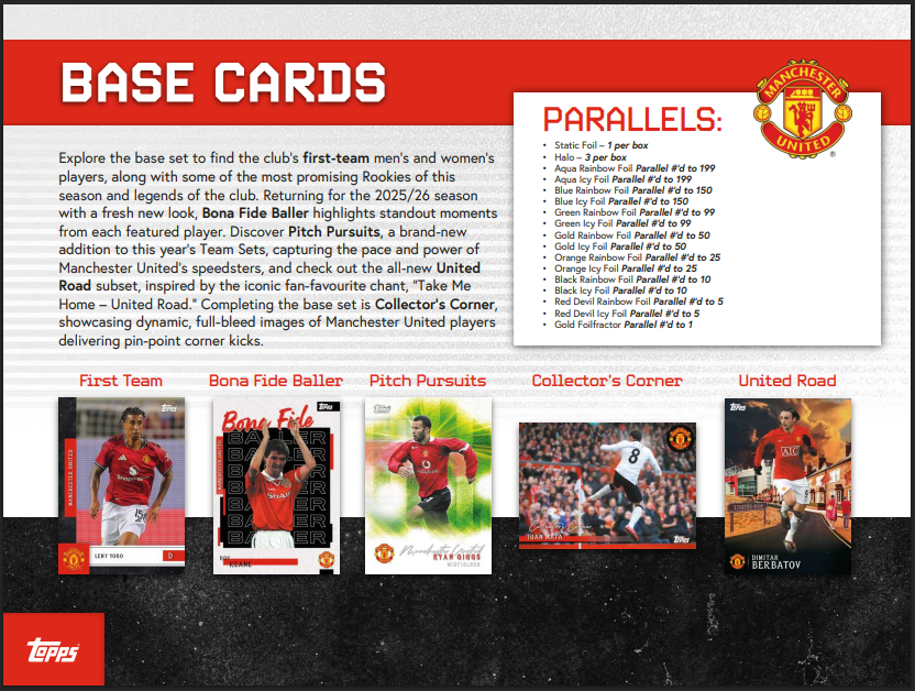 ⚽ Topps Manchester United Team Set 2025/26 - break addicts